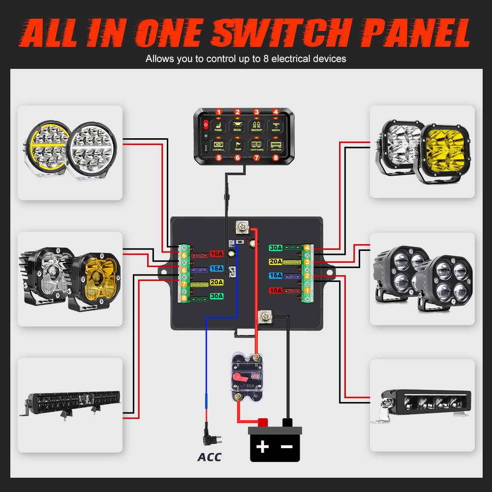 APP Control Automotive Aux ON-Off Dimming RGB 8 Gang Switch Panel 12V 24V With Circuit Control Box for Off road Light