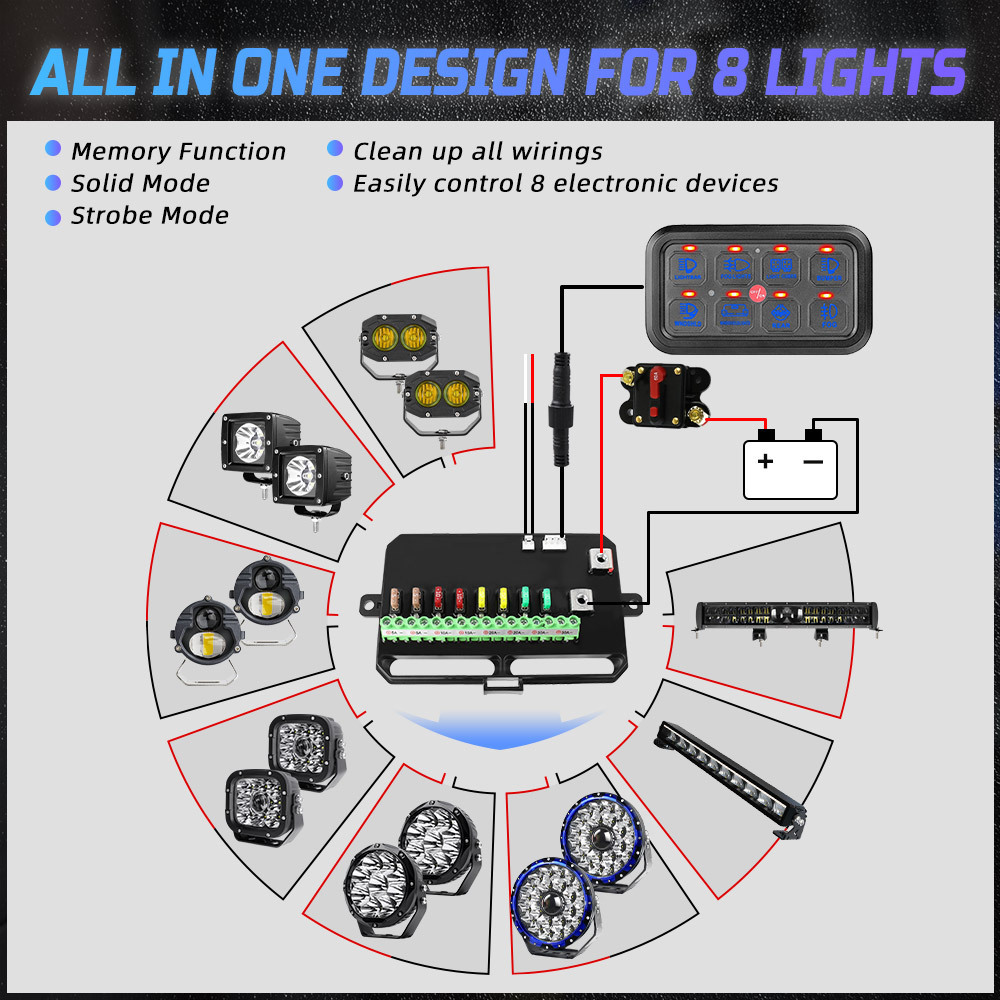 Car Truck 4X4 Aux Light Blue Green Backlip 8 Gang Switch Panel with Circuit Control Box