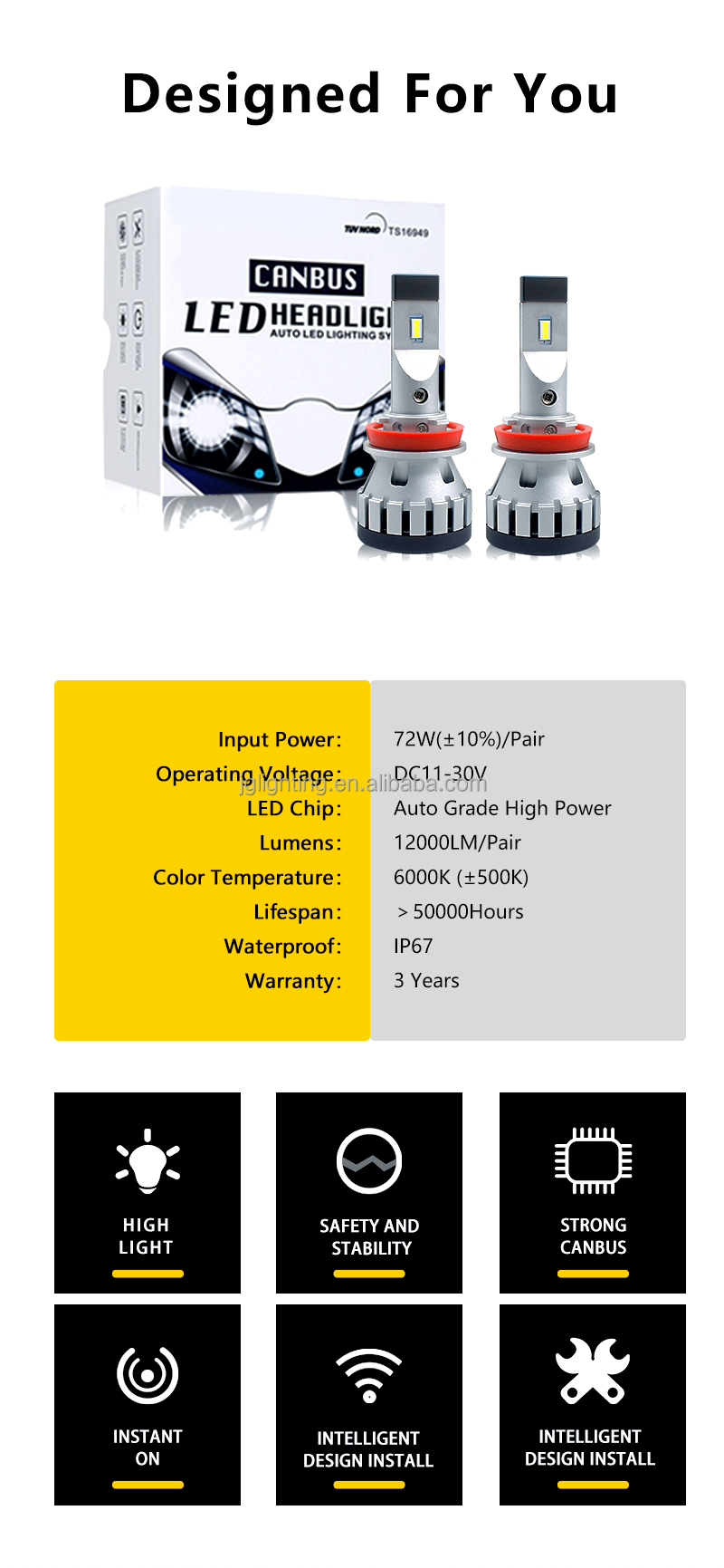 72W 12000LM H4 Led Car Headlight bulbs H7 Brightest led car bulb H1 H3 car lamp H13 led light bulbs auto led headlights