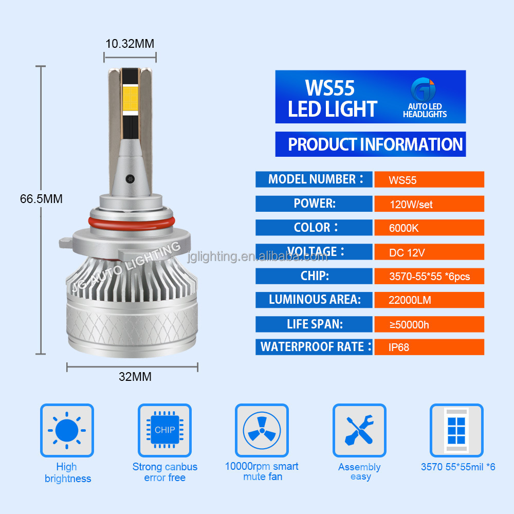 JG WS55 Double Copper Tube CSP LED Headlight 120W 22000LM Car LED Headlights Bulb Head Lamp Fog Light H4 H7 H8 H9 H11 9006 LED