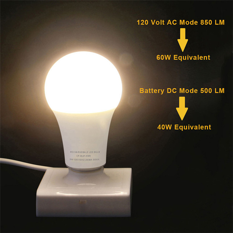 China manufacture 9w energy saving emergency led bulb light with battery