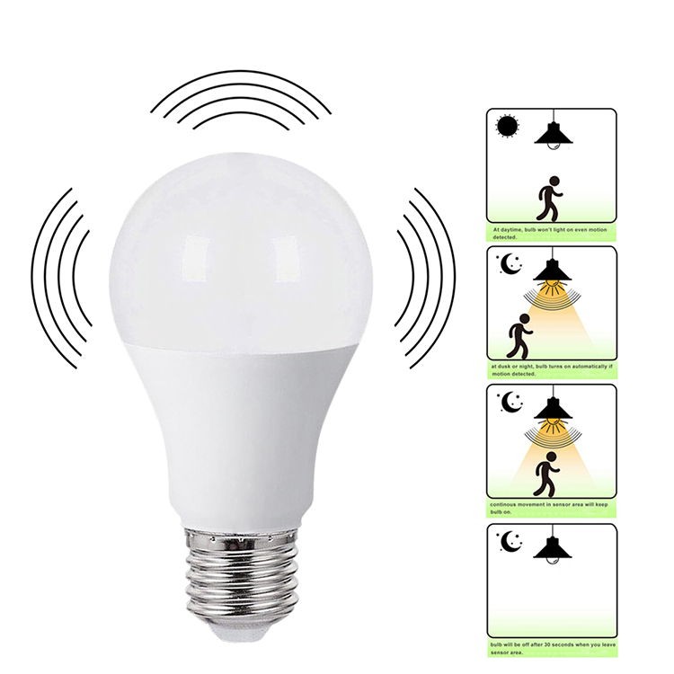 Smart Customizable Indoor Staircase Toilet Wall Ceiling Light Movement Detected Radar Activated LED Motion Sensor Light Bulb