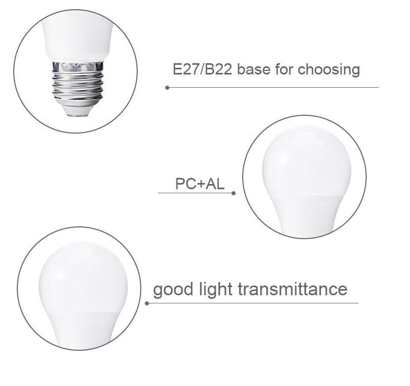 Motion Sensor Light Bulbs 8W E26 E27 B22 Security  Bulb Outdoor Indoor for Front Door Porch Garage Basement Hallway Closet