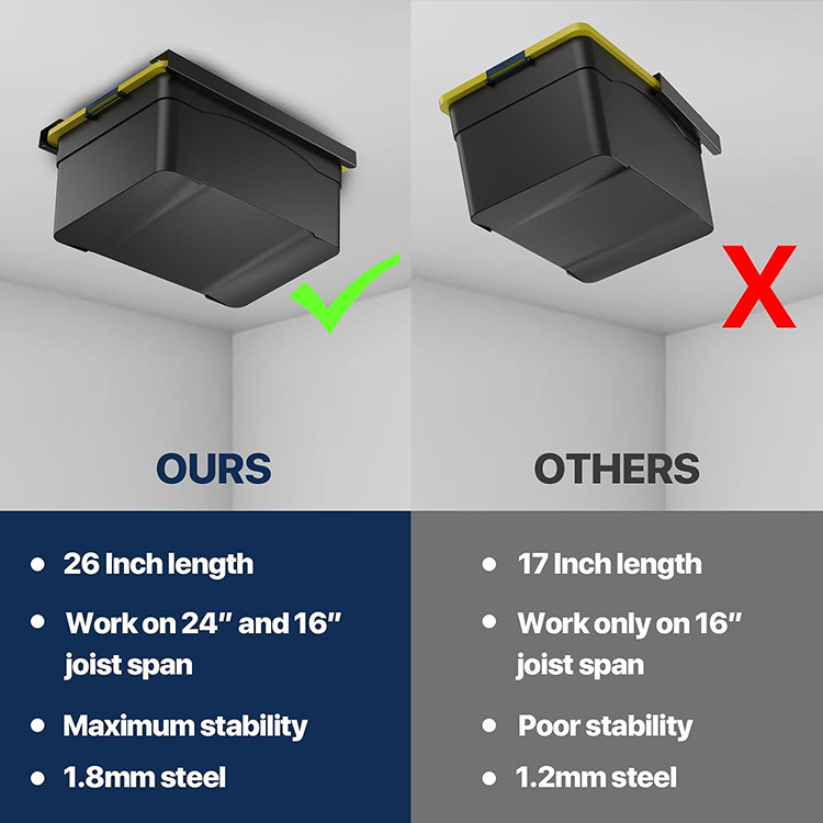 JH-Mech 4 Bins Overhead Tote Storage Rails Great Space Saver Steel Garage Ceiling Slide Rack for Utility Bins