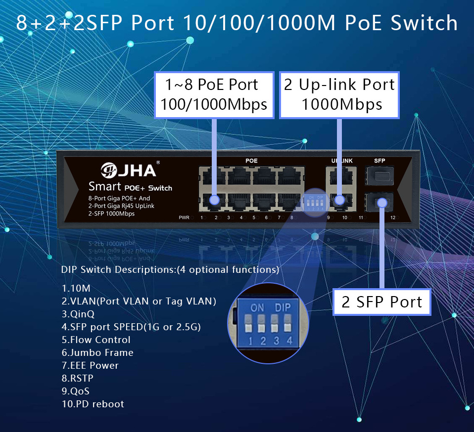 JHA-10/100/1000Mbps network gigabit enterprise switches poe switch network 4/8/16/24 port Core switch