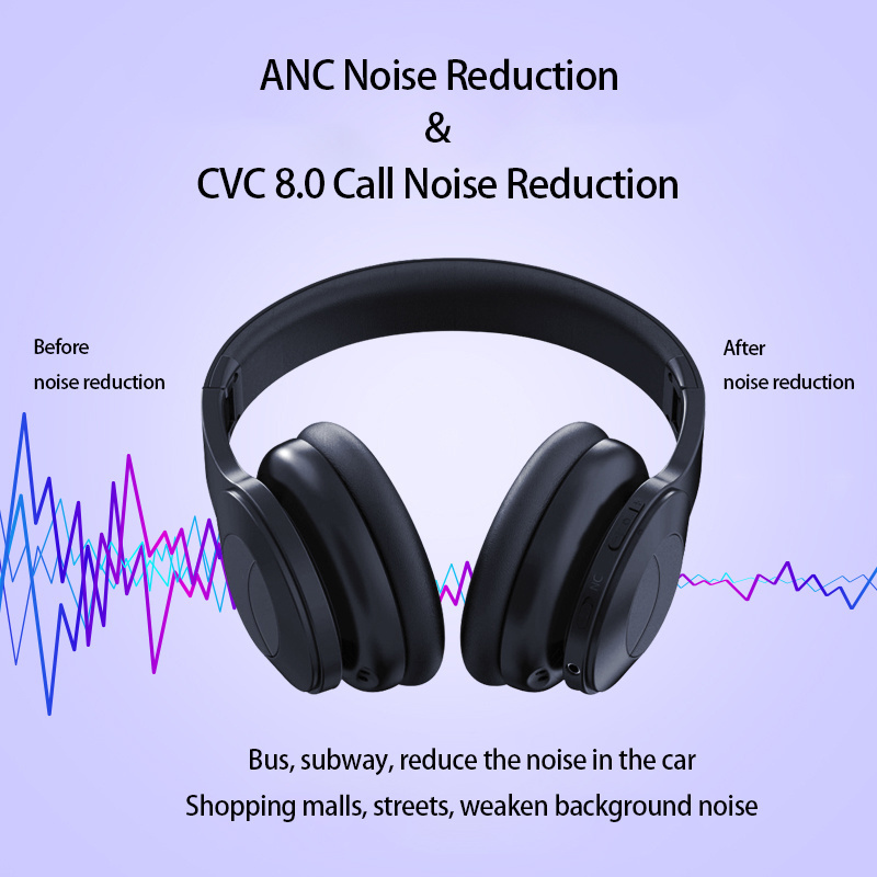 Dropshipping active noise cancelling bt headphone gaming headset For Smart mobile Phone Computer Wireless earphone Manufacturer