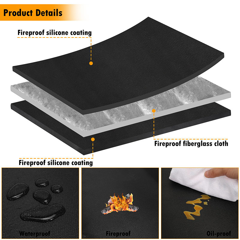 Outdoor Reusable 36 inch Fire Pit Mat Oil-Proof Waterproof BBQ Pad Round Fireproof Under Grill Mat for Solo Stove Bonfire