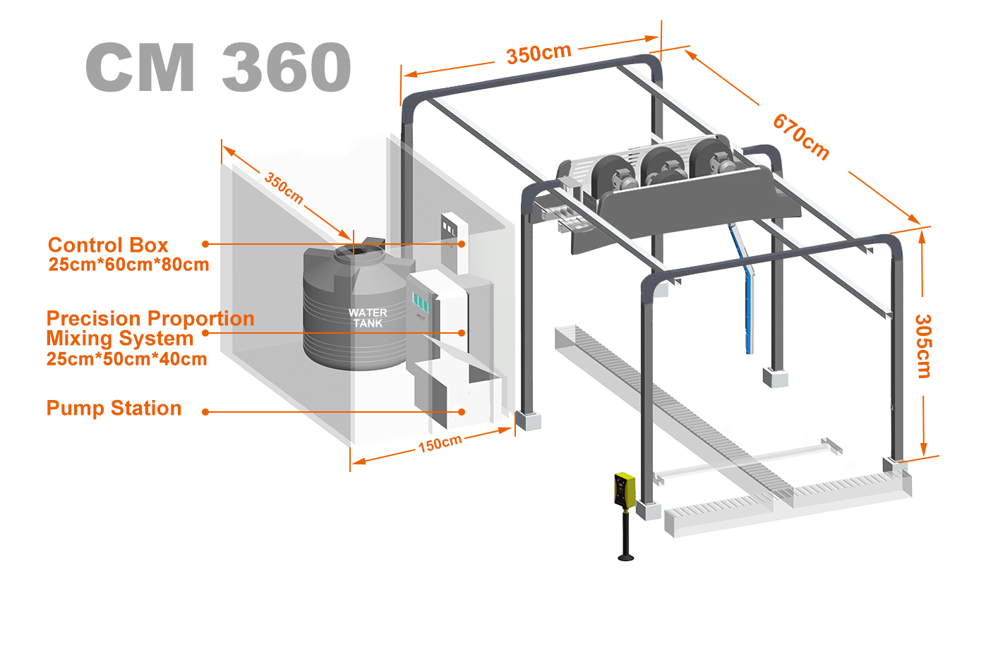 Factory 2023 hot sale touch free automatic car wash machine price with low price and best quality