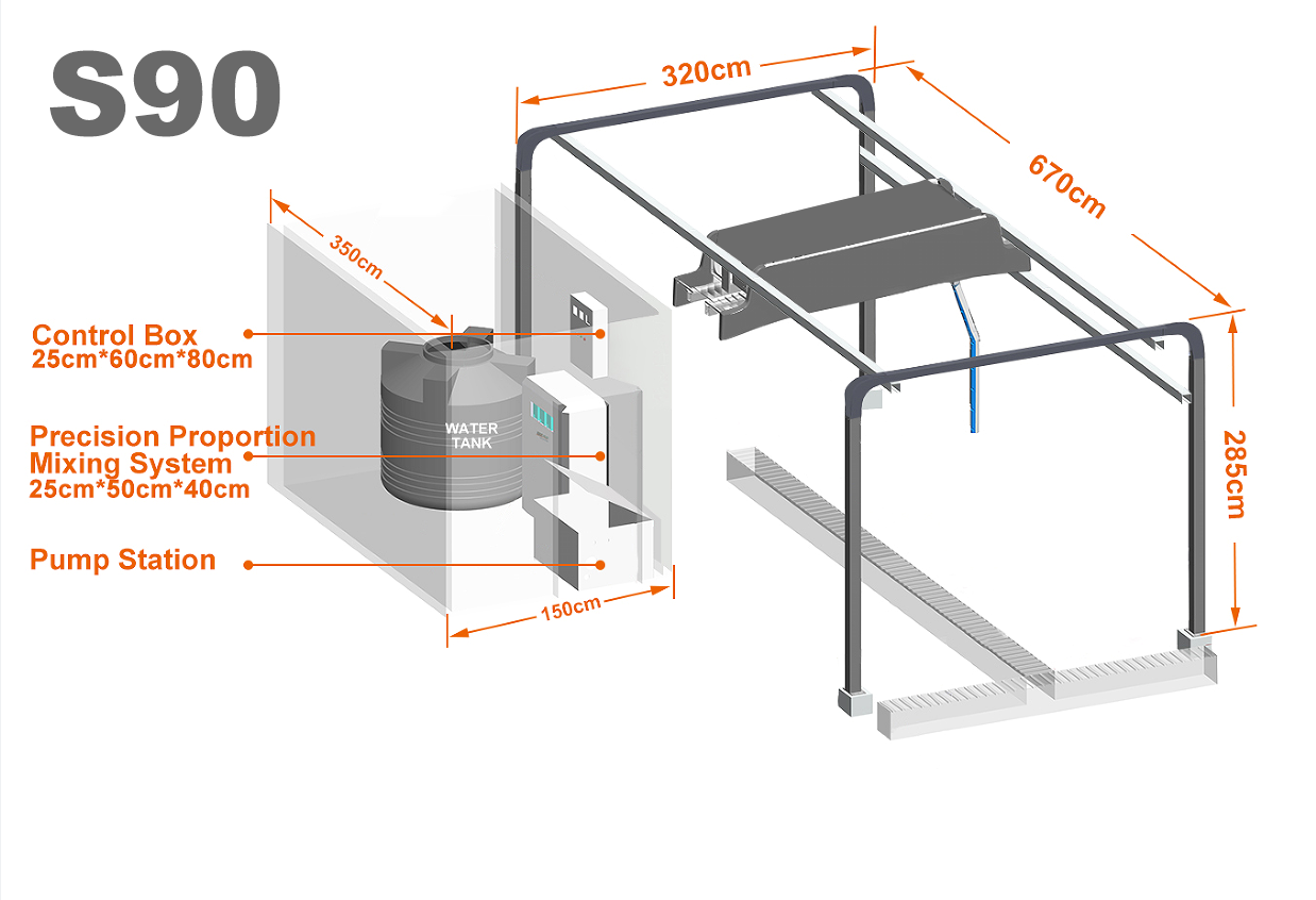 2023 hot sale promotion touch free smart  semi automatic car wash equipment with very cheap price