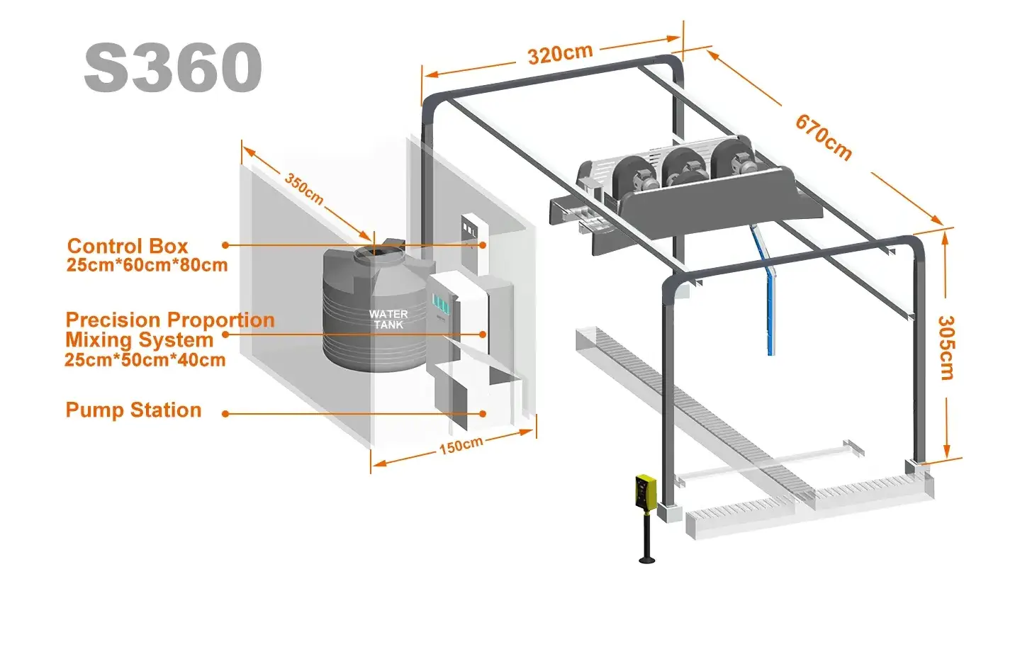 Factory self service brushless touchless contatless electric fully automatic  car wash  equipment