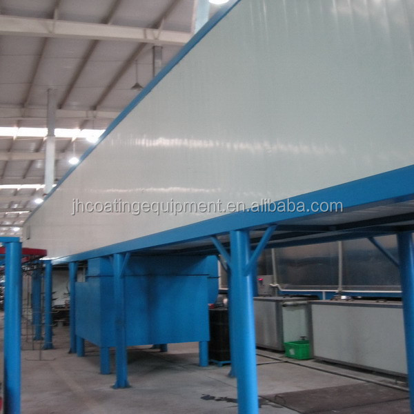 Liquid Painting Line For Metal/Plastic Wood Profile Surface Coating