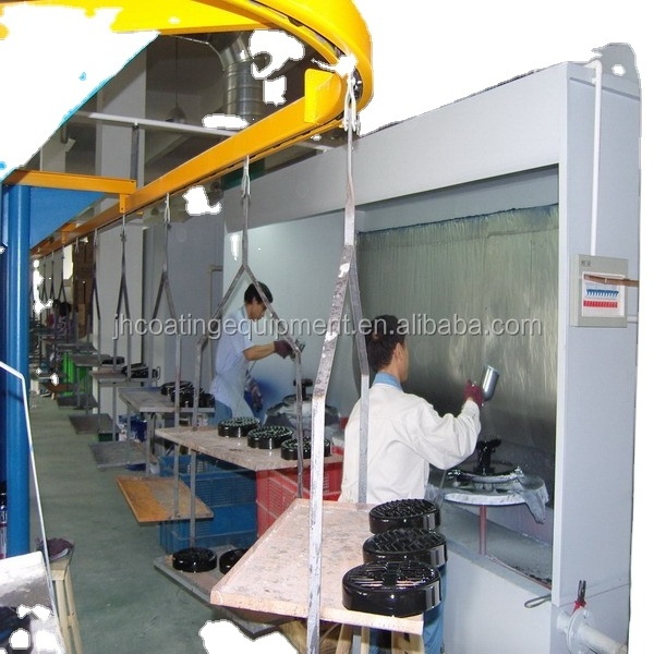 Liquid Painting Line For Metal/Plastic Wood Profile Surface Coating