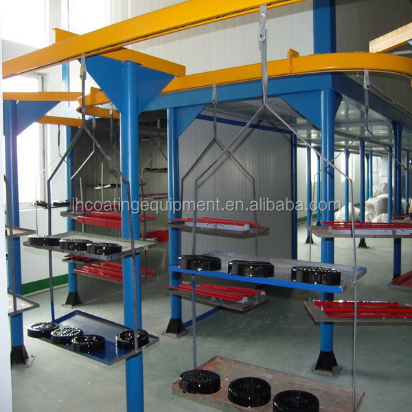 Liquid Painting Line For Metal/Plastic Wood Profile Surface Coating