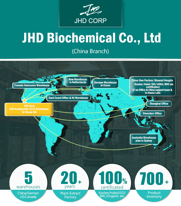 US/Canada/German Warehouse Supply bulk vitamin d3 powder cholecalciferol vitamin d3 5000/50000/100000iu