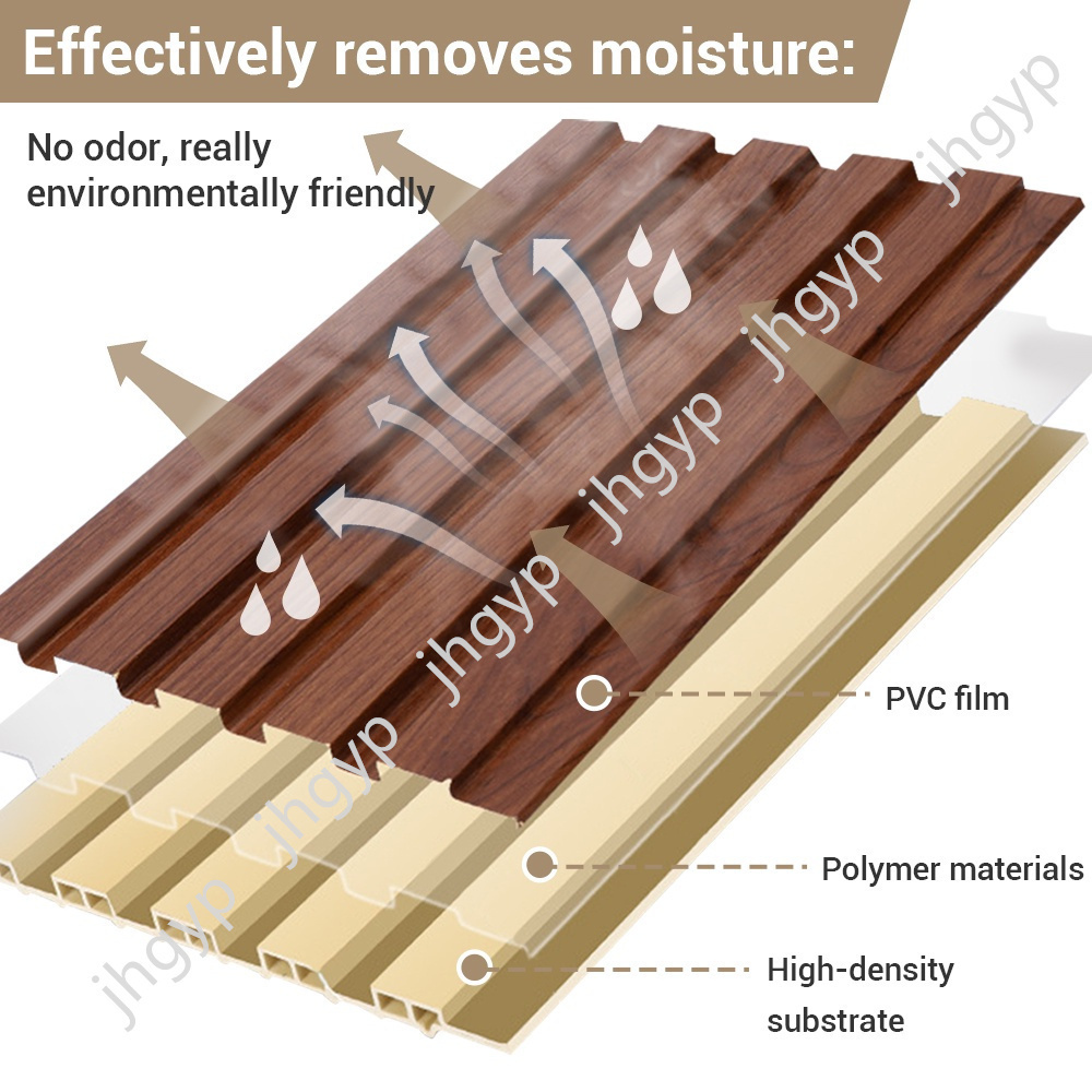 Best Selling Interior Decoration Building Boards PVC Wall Panels & Boards Bamboo Wall Cladding Panel 3D Wood Wall Panel