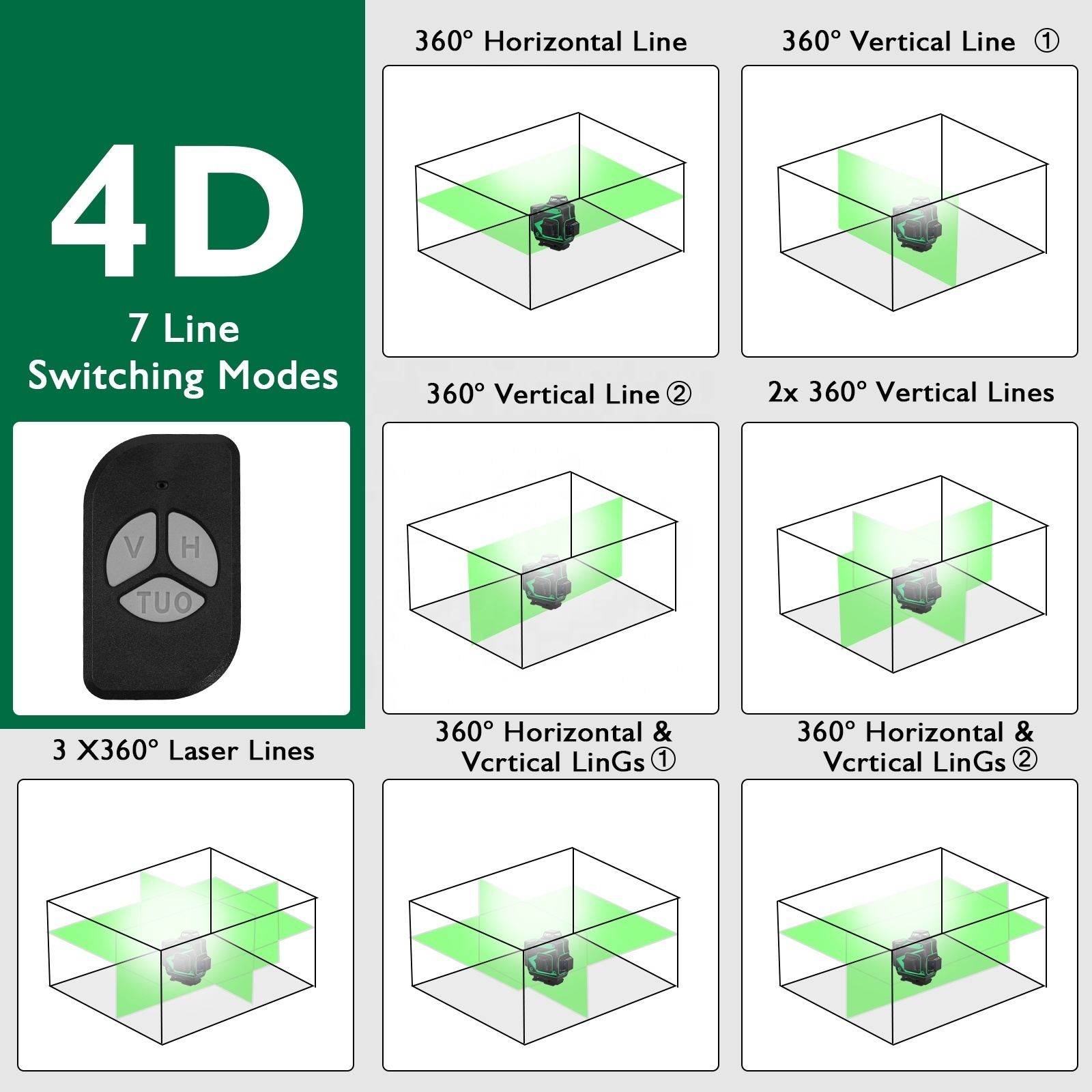 Professional Green 360Self Leveling Rotary Laser Level 4d16 Lines Horizontal&Vertical Cross Line Laser Surveying Measuring Tools