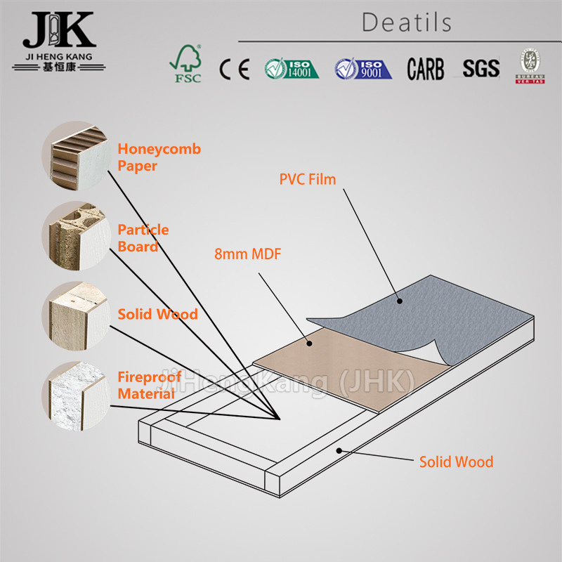 JHK-P16 PVC Bathroom Door Price PVC SLIDING DOORS Folding Doors Swing MDF