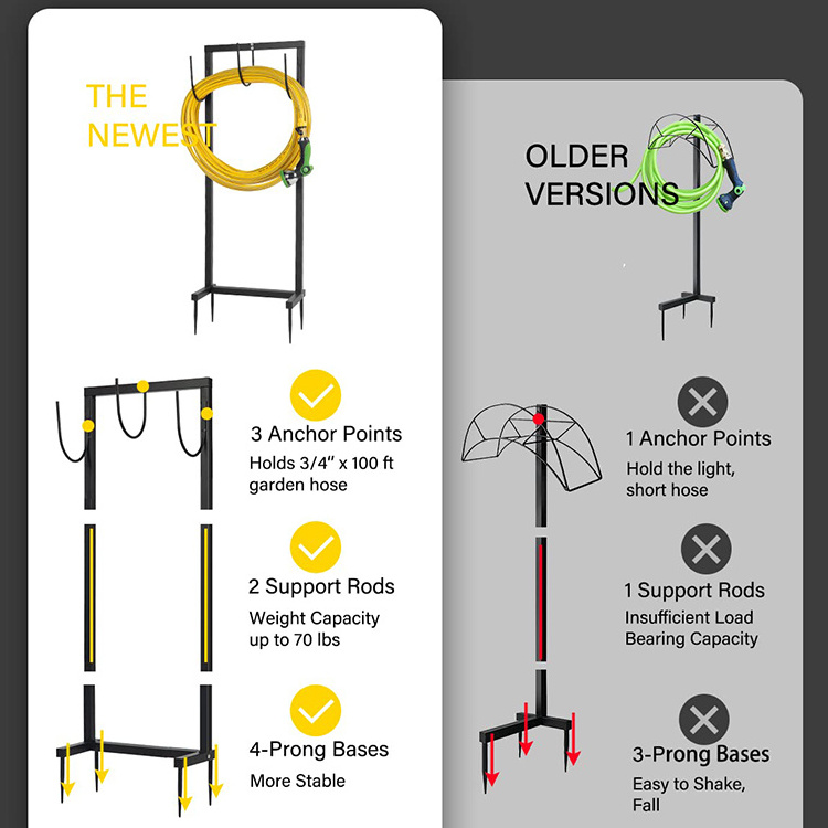 JH-Mech Upgrade Durable Base Hose Storage Hose Stand For Garden Outside Yard Storage Free Standing Coiled Garden Hose Holder