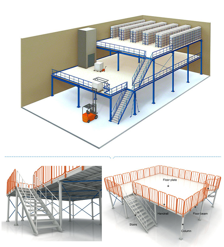 Prefabricated Heavy Metal Mezzanine Shelving System For Installing Mezzanine Floors