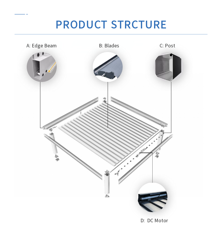 JHR Easily Assembled Motorized Opening Pergolas Canopy Gazebo Louvered Pergola with Side Sun Screen