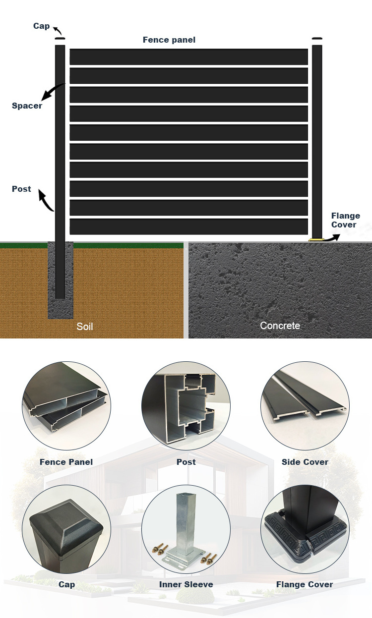 JHR Philippine Fence Design Metal Privacy Horizontal Fence Panels Aluminum Architectural Blade 3d Fence Easily Assembled