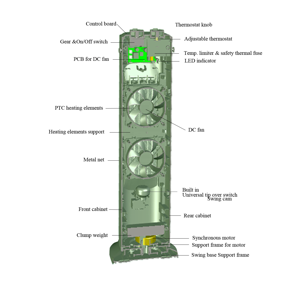 high efficiency and low operating costs convector mechanical adjustable thermostat ceramic space fan heater