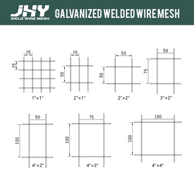 Welded Wire Mesh Fence Metal Wire Mesh Fence for Garden