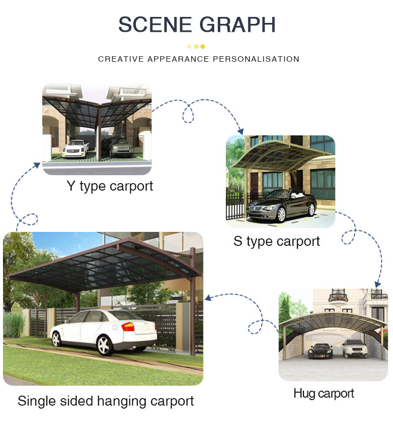 Custom Carport 10 x 20 ft Garage Tent Intubation Heavy Duty Car Canopy Auto Truck Boat shade Pergola Portable Garage