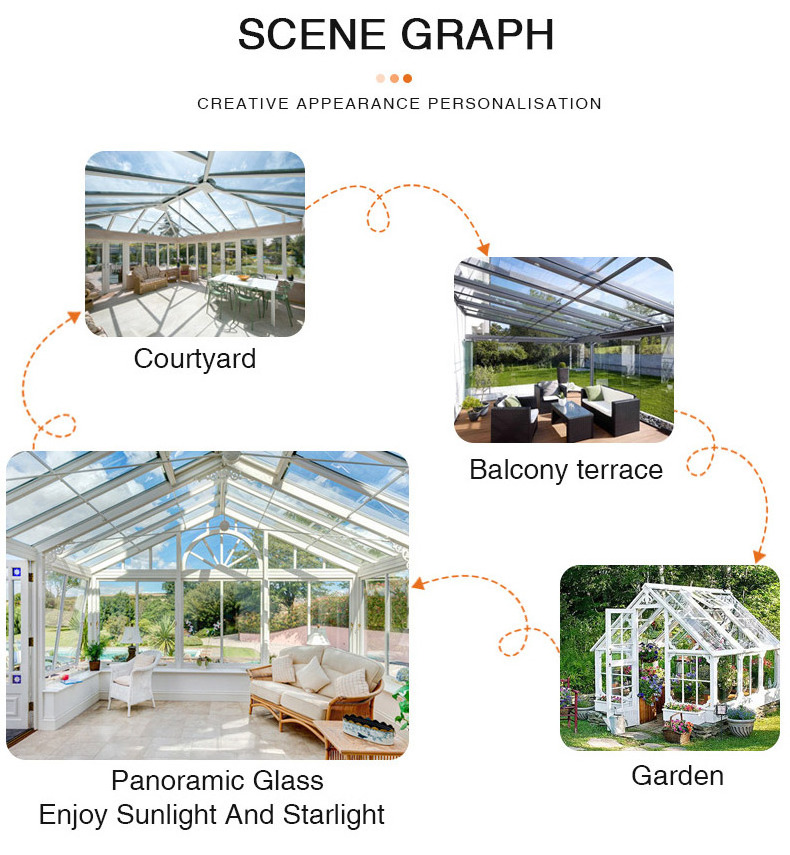 Customized All Season Aluminum Veranda freestanding solarium outdoor glass sunroom