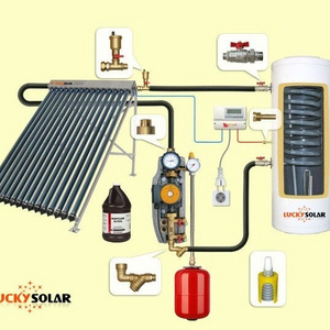 solar instant water Heater