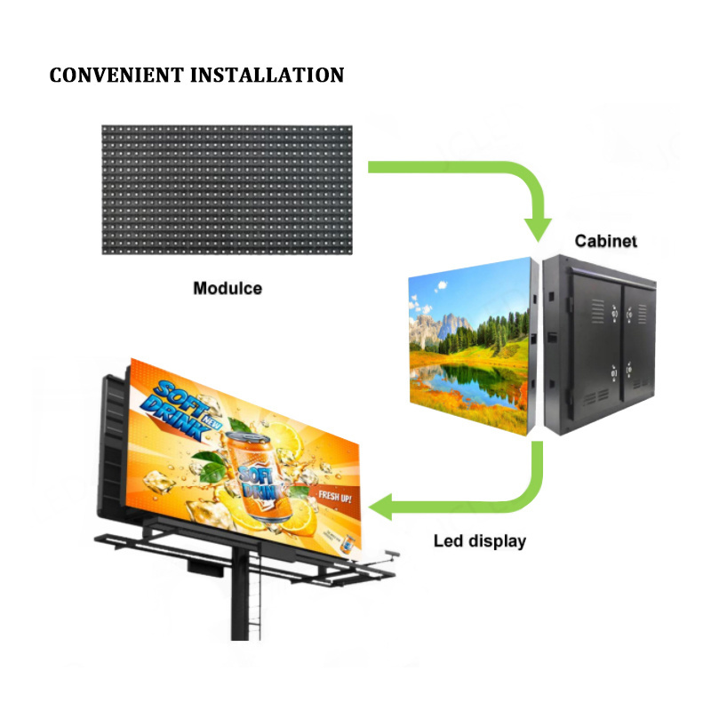 P6 2 years warranty 6mm pixel pitch highway billboards big size outdoor led advertising screen for road