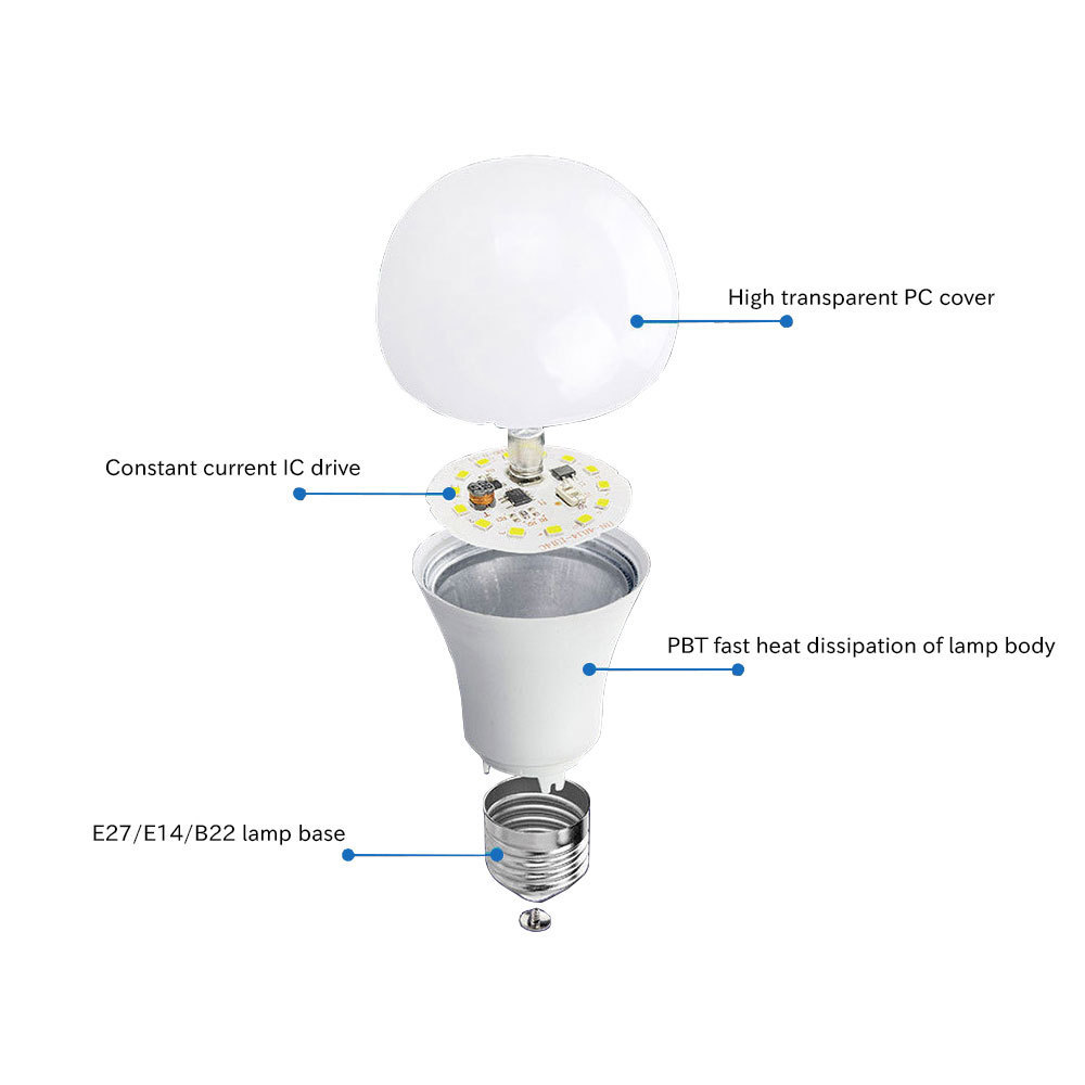 Wholesale 110V 220V Smd Led Bulb 9W 12W 15W  Bulbs E27 B22  Led Lamp Bulb  Led  Led  Led Bulbs