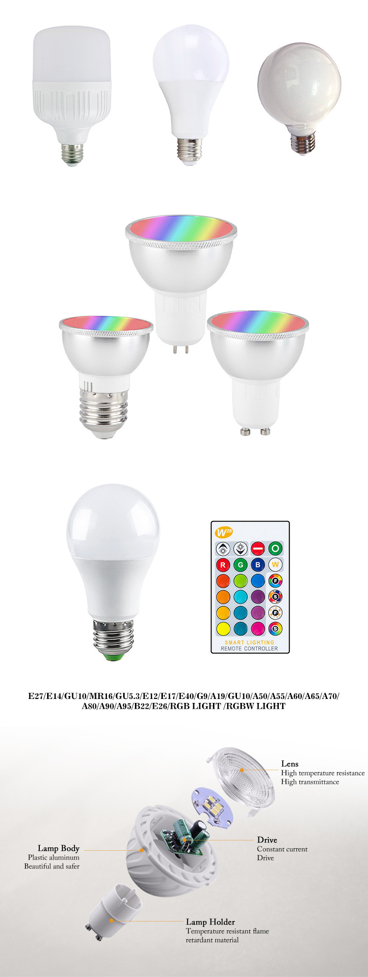 Low Price 0.3w Led Bulb Par36 Bulb 12volt Led 13 Watts Energy Saving Corn Led Rgb Light Bulb