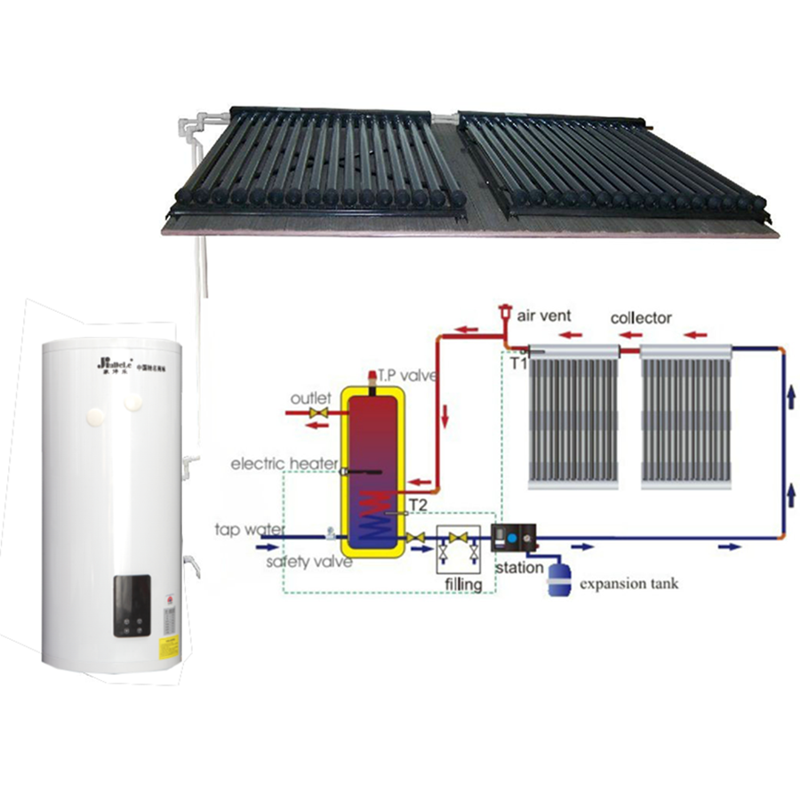 JIADELE Popular Heat pipe Pressurized Split Solar Water Heater 200 Liter solar water system solar geyser for Home