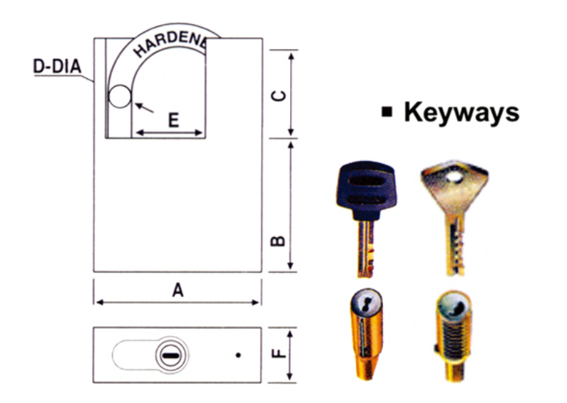 4 Digit Combination Disc Padlock with Shielded Hardened Shackle Heavy Duty Round Lock