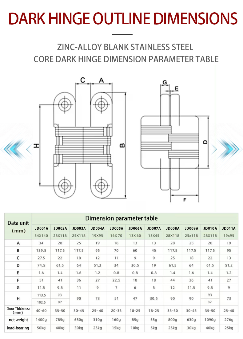 Zinc alloy heavy-duty concealed cabinet hinge barrel hinge