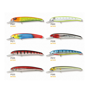 Histar OEM Long Casting 190mm 51g ABS Product Freshwater & Saltwater Floating 3D Artificial Eye Hard Bait Minnow Fishing Lure