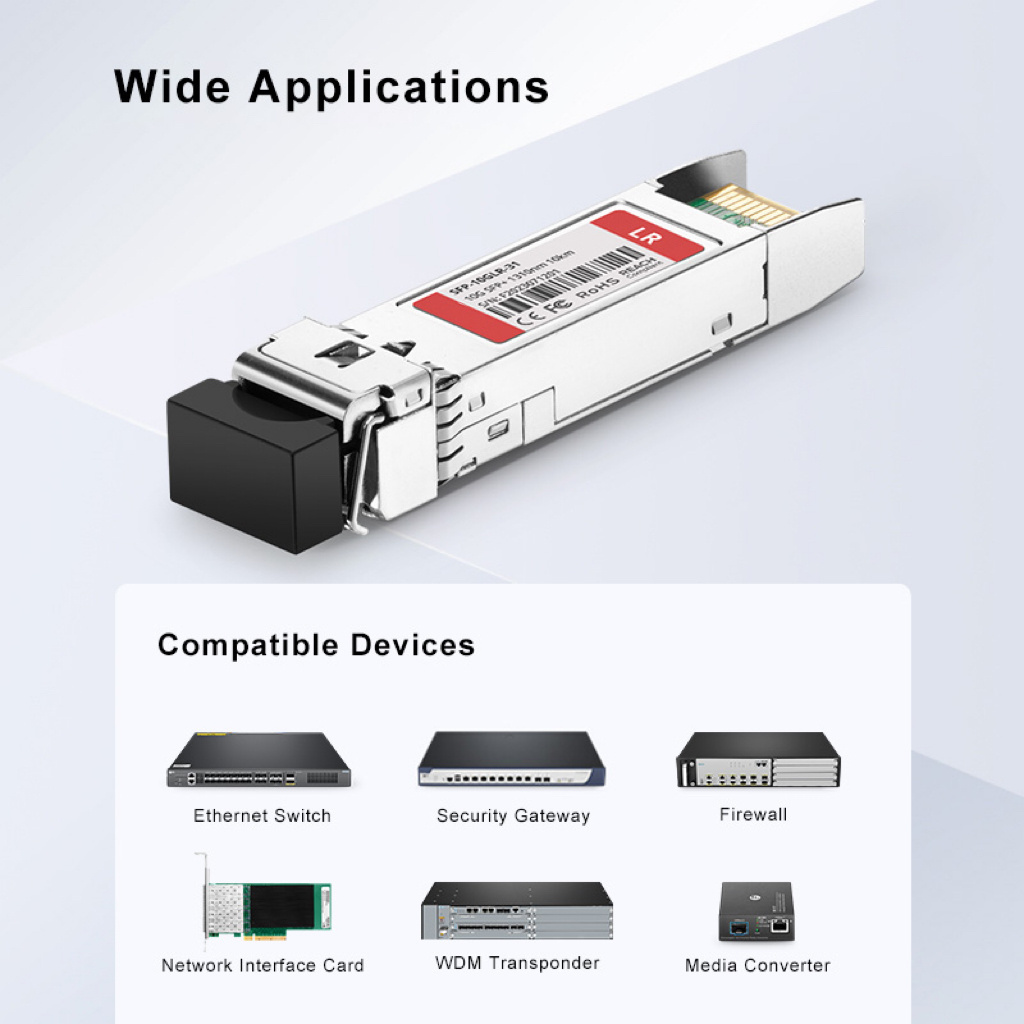 QSFP-40G-ER4 Compatible 40GBASE-ER4 Optical Transceiver Module 1310nm 40km DOM Duplex LC/UPC SMF Fiber Optic Equipment