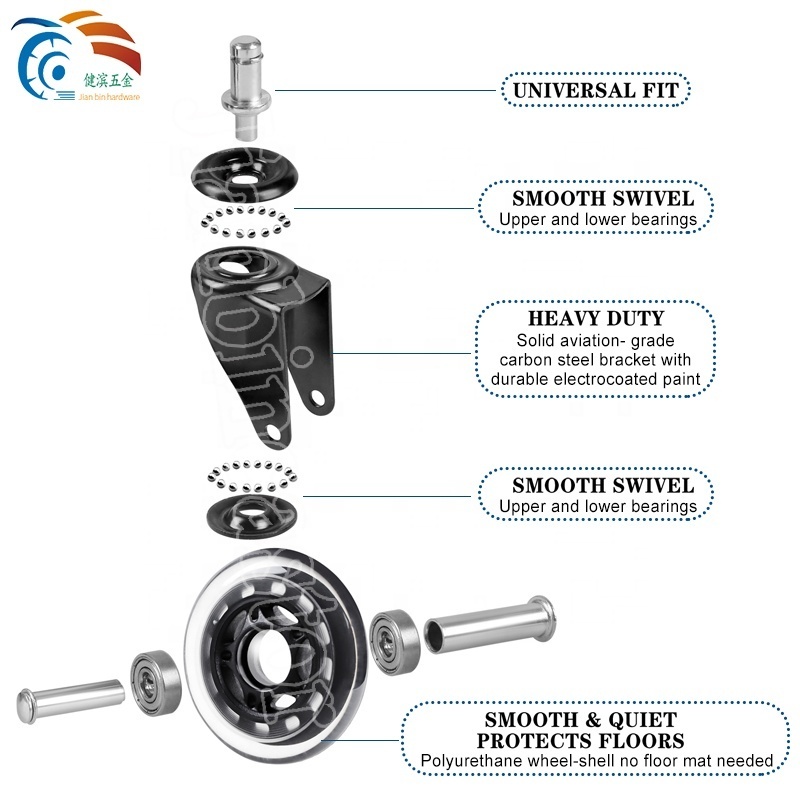 2.5 inch 75 mm Threaded Stem Casters 3/8