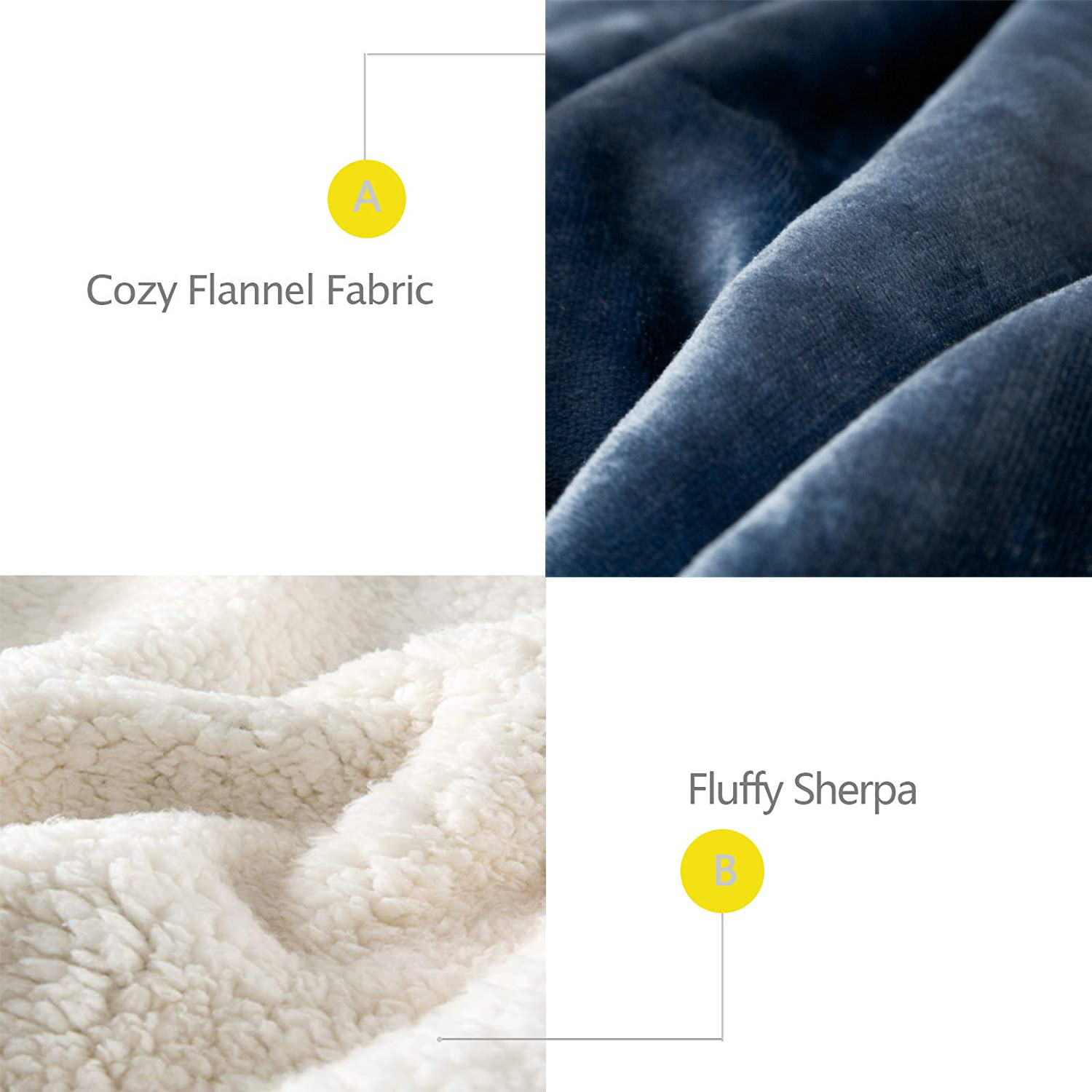 Cozy warm 100% polyester custom colors plain flannel sherpa black double layers throw blanket for winter