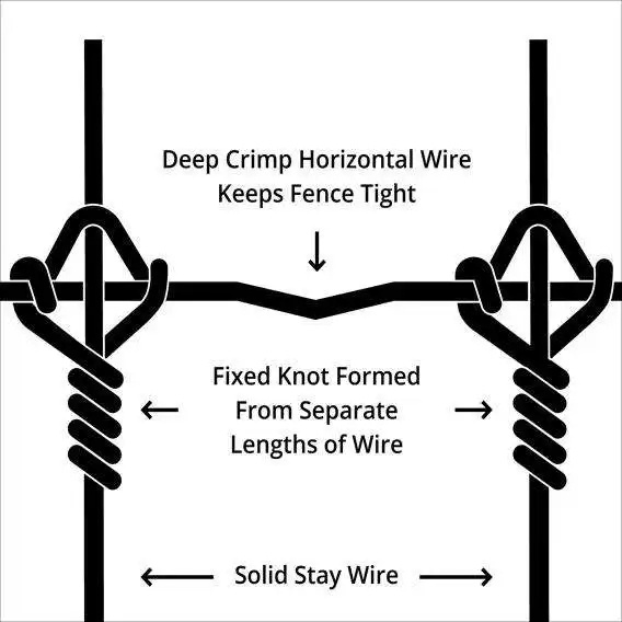 hot sale 12 feet heavy duty  cheap 10 gage 5 foot cattle panel fence