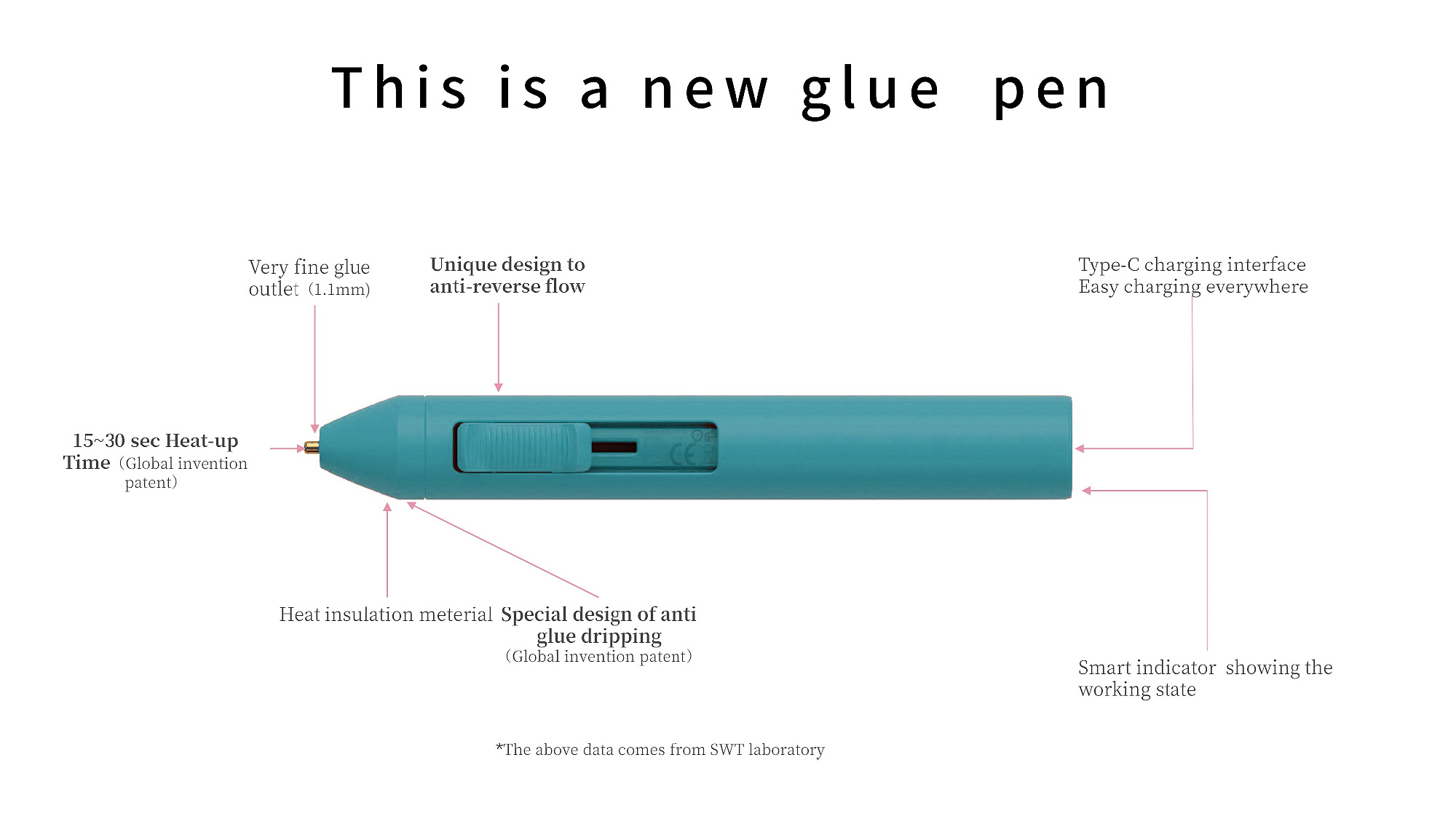 cordless Lithium Battery Pen Portable mini glue pen hot melt glue gun