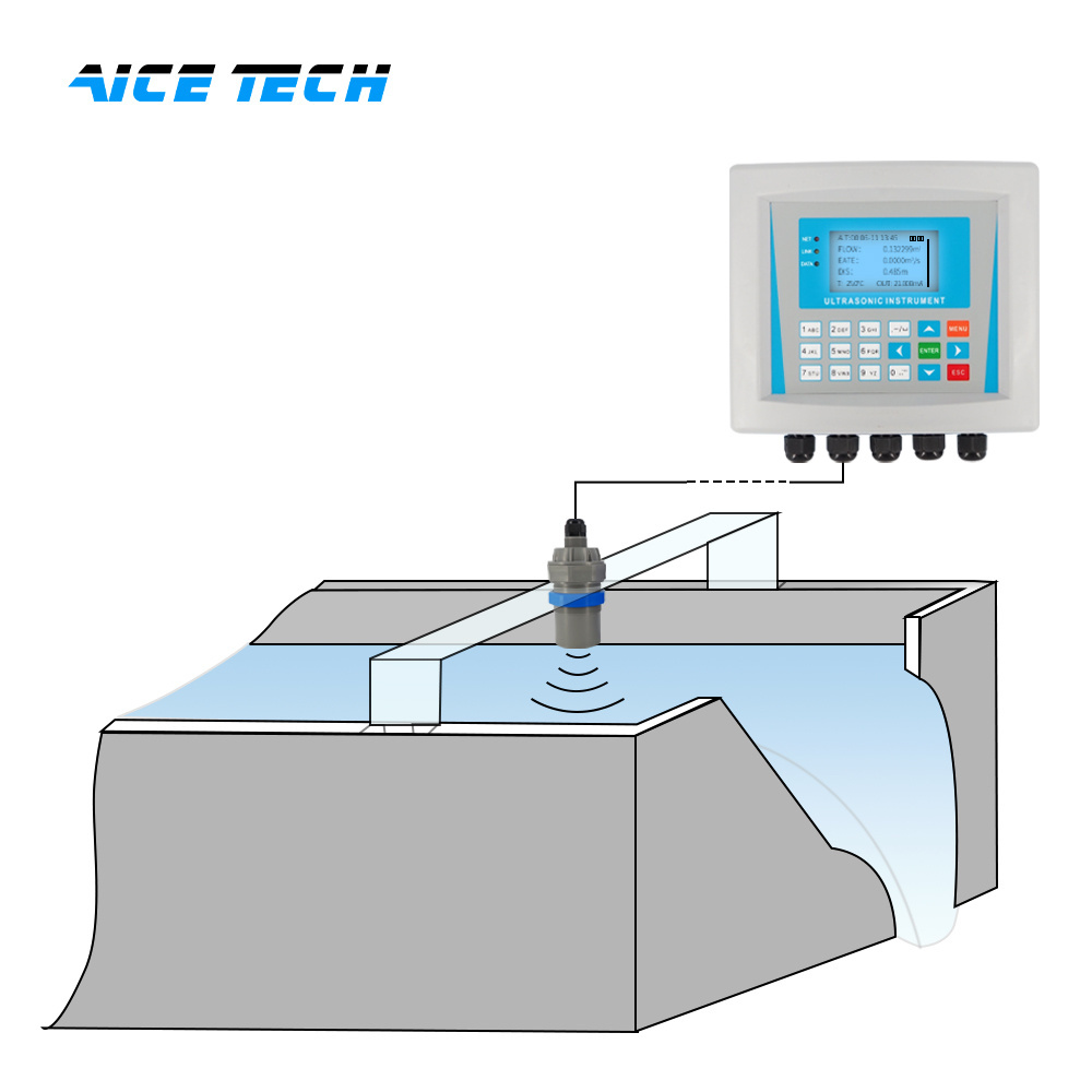 Aice Tech Water Flow Meter Open Channel Sewage Embedded Ultrasonic Water Level Measurement