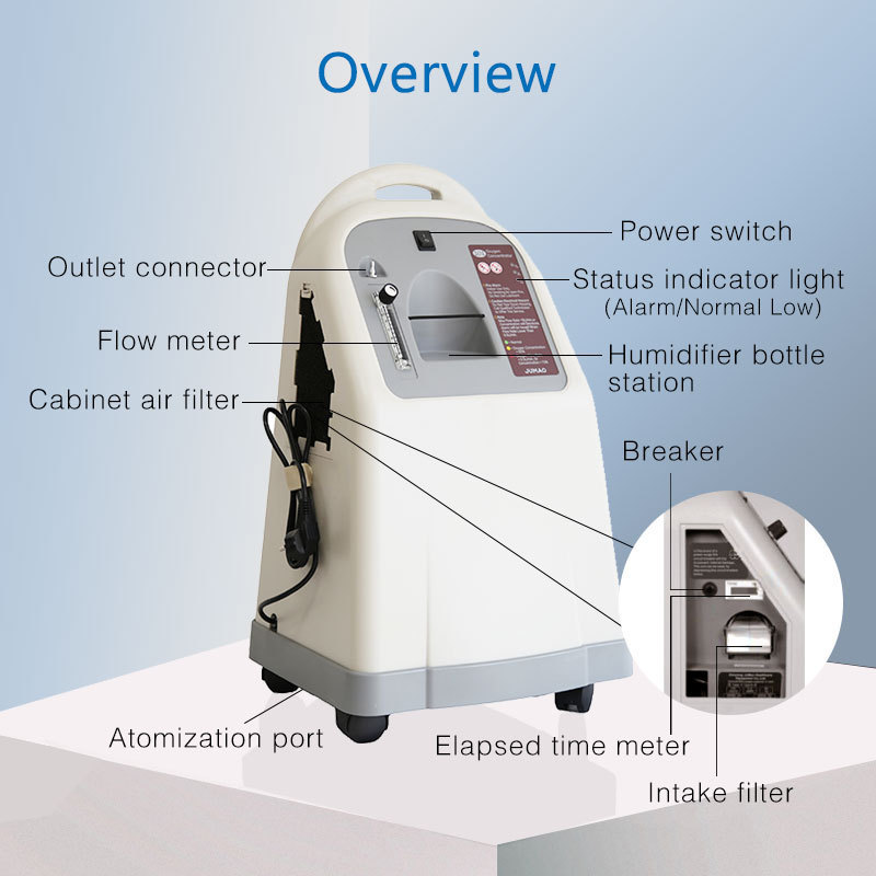 10L CE 94% high purity portable oxygen concentrator 10 lpm with ISO certification