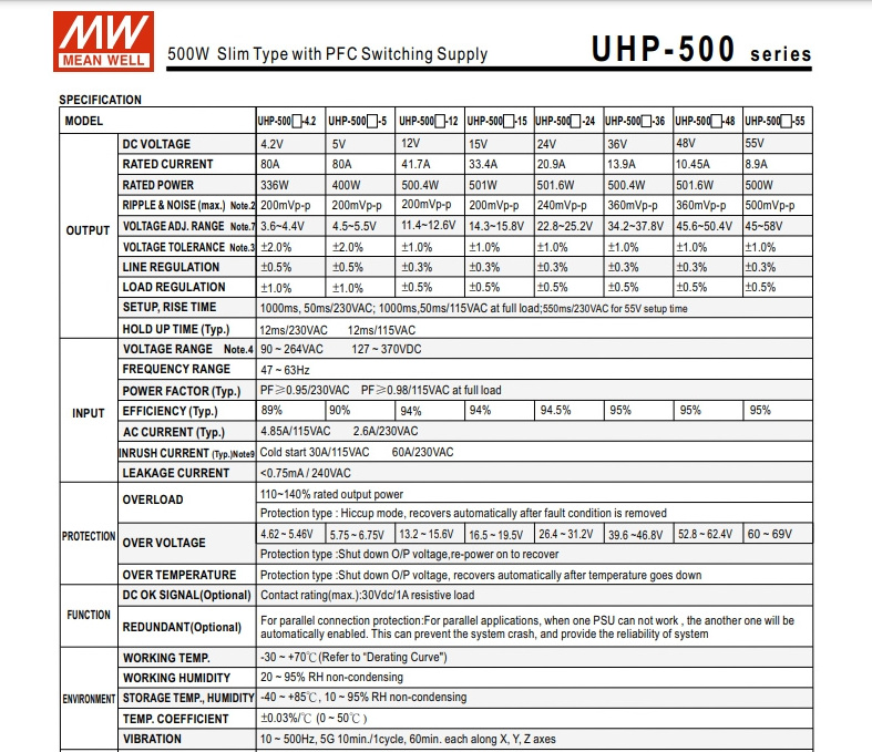 MEAN WELL UHP-500-48 500W 48V LED Screen Use Switching Power Supply 48V Meanwell Power Supplies