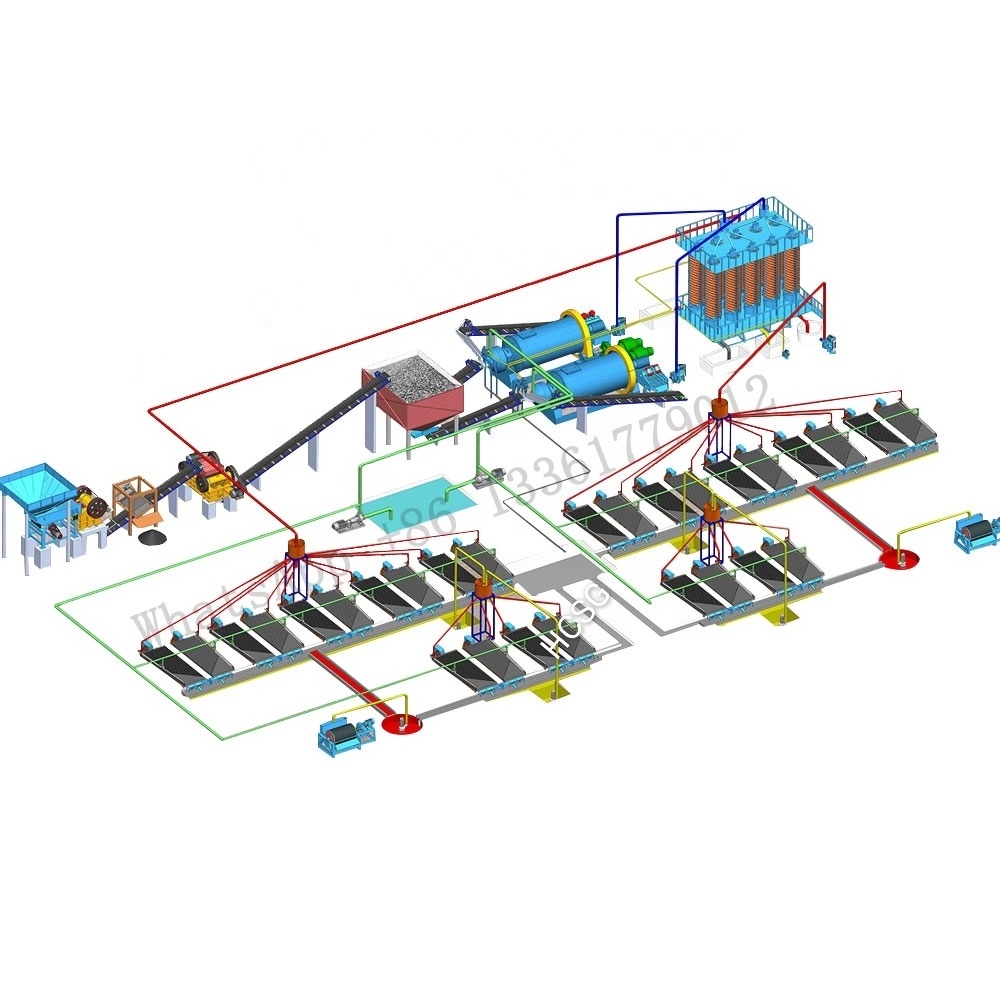 Mineral Separation Chrome Ore Wash Plant Chrome Mining Equipment For Sale