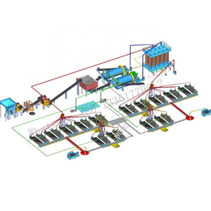 Mineral Separation Chrome Ore Wash Plant Chrome Mining Equipment For Sale