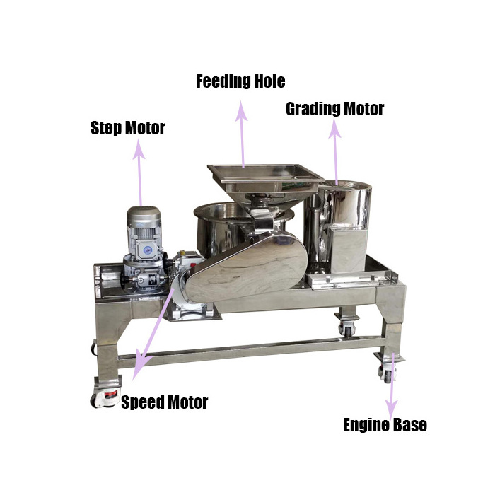 superfine icing sugar grinding milling fine powder making pulverizer machine