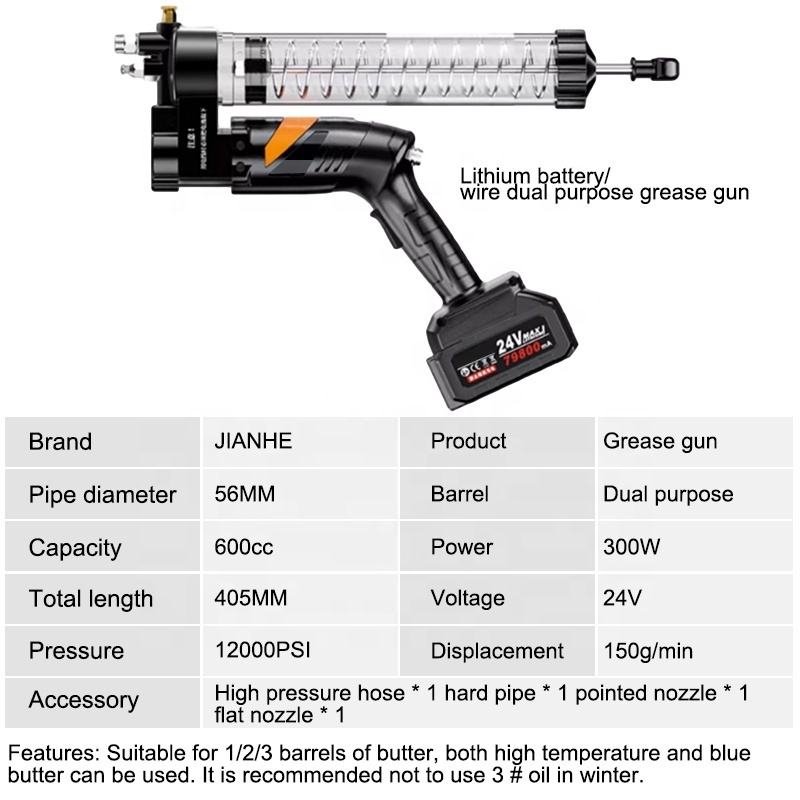 high-power lithium battery powered tool electric automatic excavator grease gun cordless grease gun