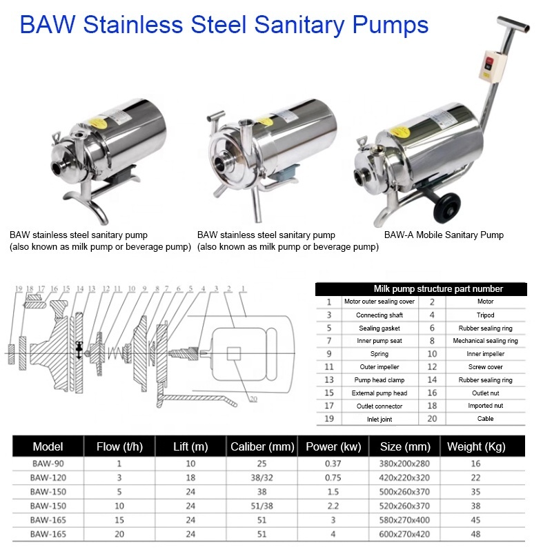 Automatic Sanitary transfer bear milk pump electric 1hp sanitary food grade stainless steel centrifugal pump 3kw with motor